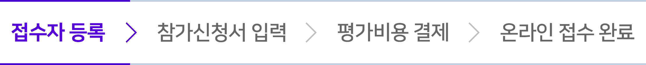 온라인 접수 흐름도